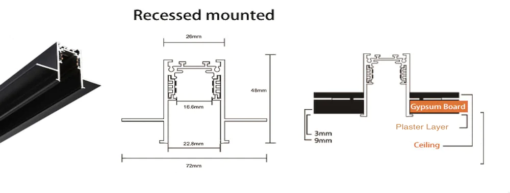 Recessed mounted LED aluminum profile for commercial lighting, with detailed measurements and installation diagram.