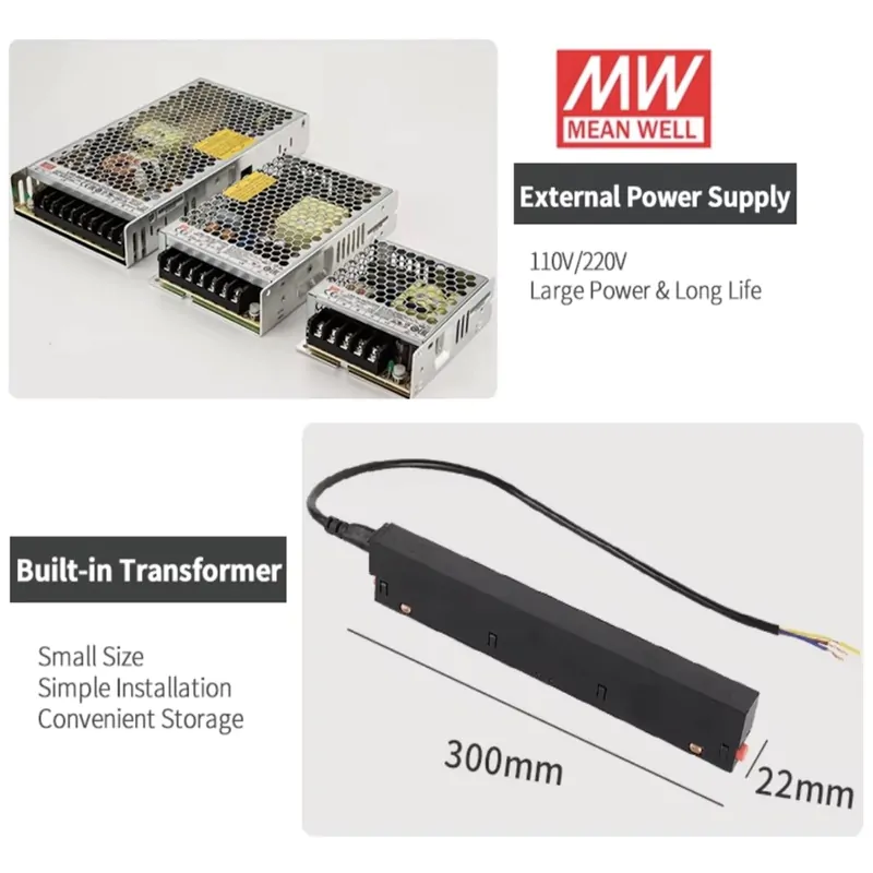 Power supply units for commercial lighting, compact transformer for easy installation, durable and reliable.