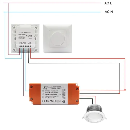 Drivers for LED lighting control systems, commercial wiring diagrams, professional lighting installation guides.